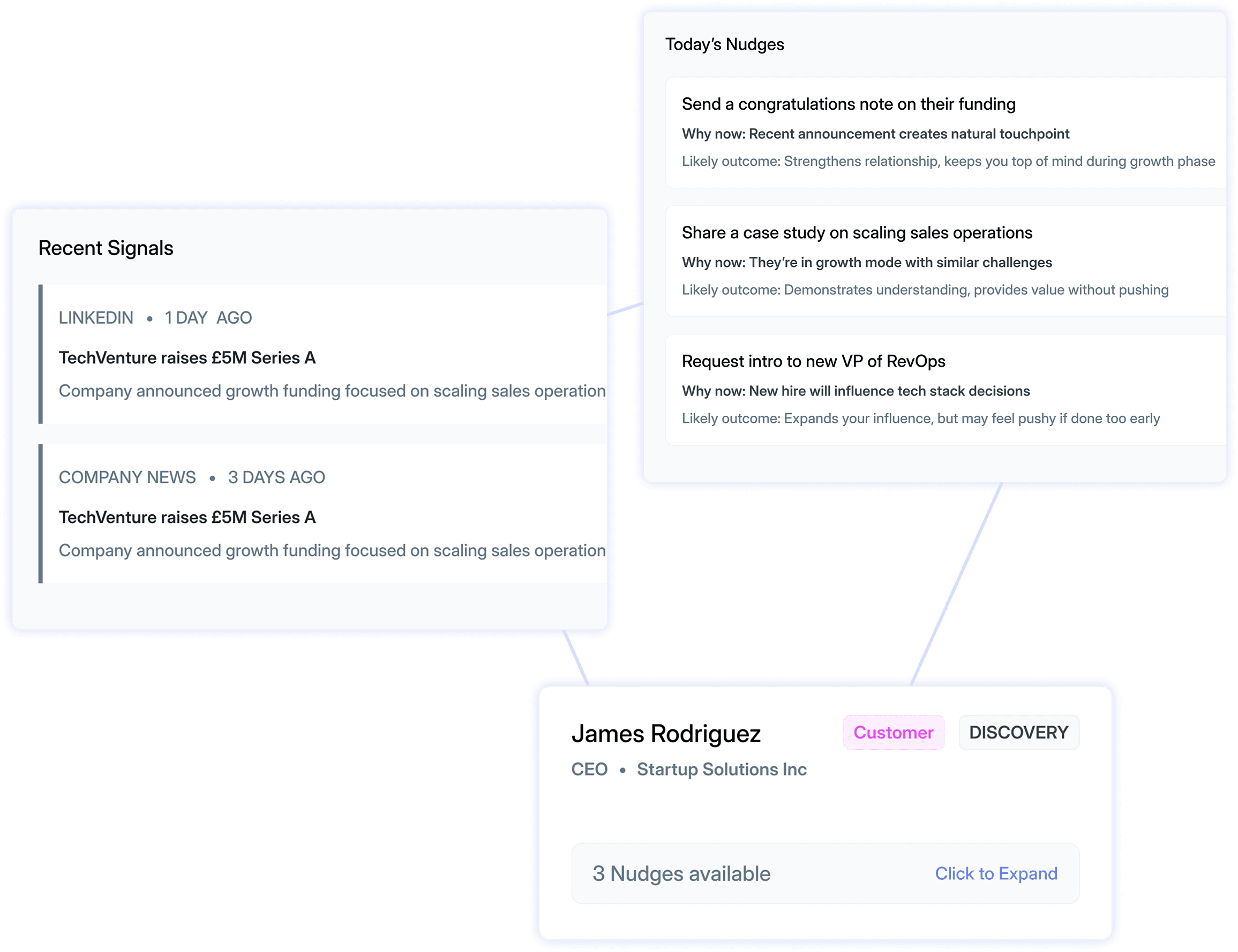 DailyCue – Recent Signals, Today's Nudges, and Contact card